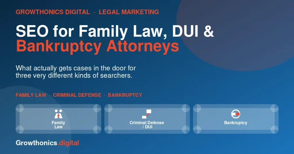 SEO guide for family law, criminal defense and DUI, and bankruptcy attorneys